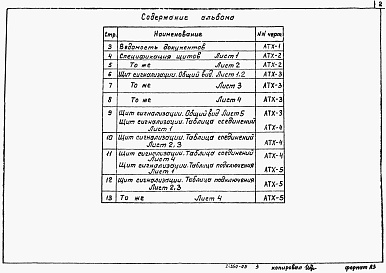 Состав альбома. Типовой проект 902-2-411.86Альбом 4 Задание заводу-изготовителю    