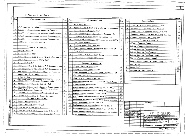 Состав альбома. Типовой проект 411-2-213.93Альбом 1 Пояснительная записка. Технология производства. Архитектурные решения. Конструкции железобетонные. Конструкции металлические