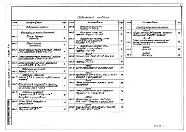 Состав альбома. Типовой проект 903-1-206Альбом 5.13 Котельная. Архитектурно-строительная часть. Конструкции нулевого цикла и борова