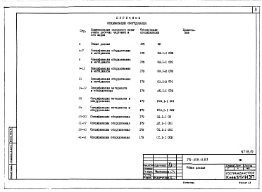 Состав альбома. Типовой проект 179-05в.13.87Альбом 7 СО Спецификации оборудования 