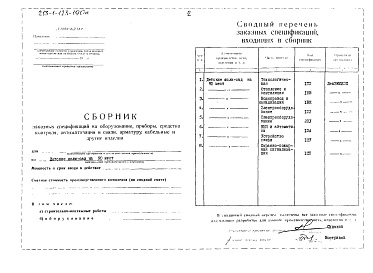 Состав альбома. Типовой проект 213-1-123-190мАльбом 6 Заказные спецификации