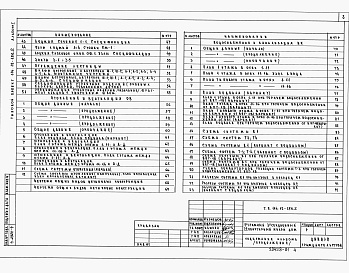 Состав альбома. Типовой проект 114-12-186.2Альбом 1 Архитектурно-строительные, санитарно-технические и электротехнические чертежи. 