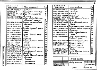 Состав альбома. Серия 1.436.2-31.93 ДвериВыпуск 2 Двери одностворчатые и двустворчатые. Рабочие чертежи