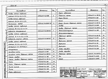 Состав альбома. Типовой проект 820-1-073c.87Альбом 12  Затвор плоский глубинный скользящий В-Н-Нн=2,5-2-4,7 м для отстойника на расход 9 м3/с     