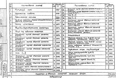 Состав альбома. Шифр РК 1103-79Альбом 1 Рабочие чертежи 