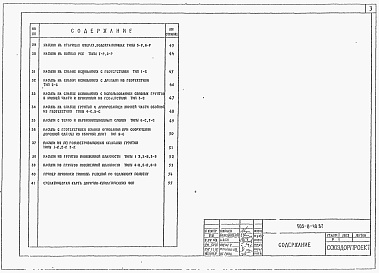 Состав альбома. Типовой проект 503-0-48.87Альбом 1 Земляное полотно автомобильных дорог общего пользования