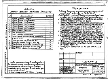 Состав альбома. Типовой проект 903-1-210.84Альбом 6.1 Отопление и вентиляция