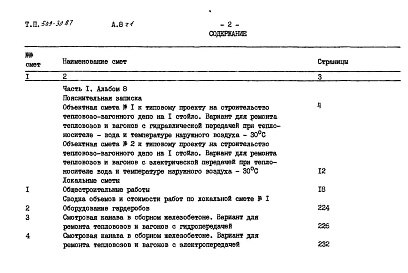 Состав альбома. Типовой проект 509-30.87Альбом 8 Сметы Части 1, 2 