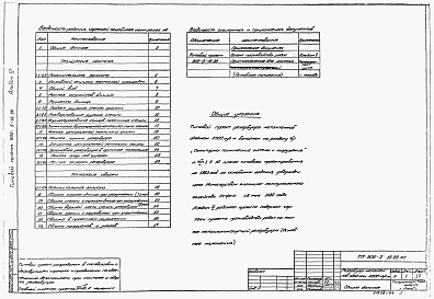 Состав альбома. Типовой проект 902-5-16.86Альбом 4 Проект производства работ на монтаж металоконструкций (основные положения)    