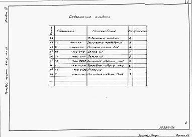 Состав альбома. Типовой проект 411-2-157.86Альбом 3  Чертежи строительных изделий.     