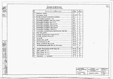 Состав альбома. Типовой проект 704-1-64Альбом 2 Оборудование