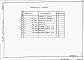 Состав фльбома. Типовой проект 411-2-157.86Альбом 3  Чертежи строительных изделий.     