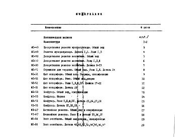 Состав альбома. Шифр НА-172-01 МеталлическиеАльбом 1 Рабочие чертежи Дополнение