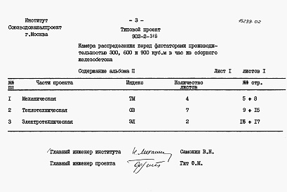 Состав альбома. Типовой проект 902-2-318Альбом 2 Заказные спецификации