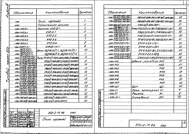 Состав альбома. Типовой проект 503-2-14.86Альбом 3 Строительные изделия