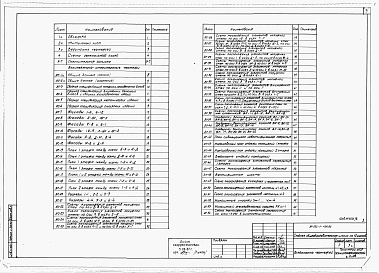 Состав альбома. Типовой проект 223-1-401.83Альбом 1  Архитектурно-строительные чертежи          