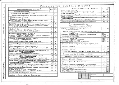 Состав альбома. Типовой проект 264-12-249.85Альбом 6 Электрооборудование, связь и сигнализация. Пожарная сигнализация Часть 1