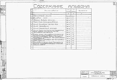 Состав альбома. Типовой проект 4-18-853Альбом 2 Строительная часть и оборудование (для площадок с грунтовыми водами)