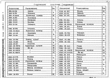 Состав альбома. Серия 1.235.3-1 ВоротаВыпуск 1 Рабочие чертежи