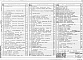 Состав фльбома. Типовой проект 501-5-116.89Альбом 2 Технологические решения. Связь и электрочасофикация. Охранно-пожарная сигнализация. Архитектурные решения. Конструкции железобетонные. Строительные изделия. Внутренние водопровод и канализация. Отопление и вентиляция  