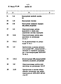 Состав альбома. Типовой проект 704-1-171.84Альбом 9.87 Сметы.    
