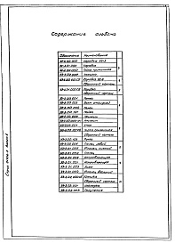 Состав альбома. Серия 01.036-5 МеталлическиеВыпуск 1 Коробки У3-3, М3-2. Коробка для фильтра ФЯР, расширительные камеры РК-0,5, РК-2 (ОК-21, РК-2П). Рабочие чертежи. 