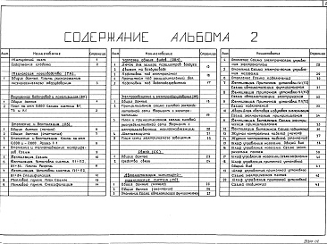 Состав альбома. Типовой проект 416-7-277.88Альбом 2 Технология производства. Внутренние водопровод и канализация. Отопление и вентиляция. Электроосвещение и электрооборудование. Связь. Автоматизация санитарно-технических устройств