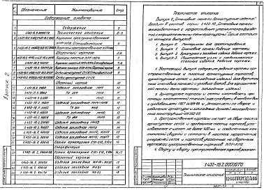 Состав альбома. Серия 1.432-16 СтеновыеВыпуск 2 Арматурные и закладные изделия. Рабочие чертежи