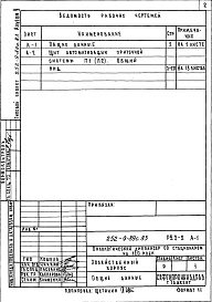 Состав альбома. Типовой проект 252-9-89с.83Альбом 5 Чертежи задания заводу-изготовителю