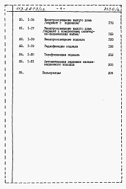 Состав альбома. Типовой проект 113-24-70/1.2Альбом 4.85 Сметы