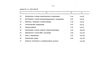 Состав альбома. Типовой проект 503-3-18с.87Альбом 7 Сметы Книга 1 Книга 2     