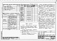 Состав фльбома. Типовой проект У.814-7-2.95Альбом 1  Пояснительная записка. Технология производства.  Архитектурные решения. Конструкции железобетонные. Отопление и вентиляция. Внутренние водопровод и канализация. Электротехнические решения. Автоматизация сантехнических устройс