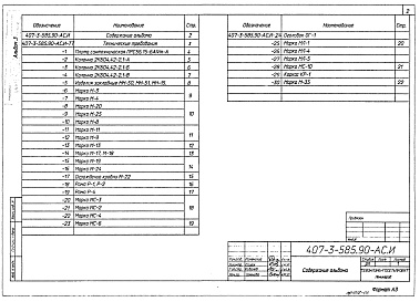 Состав альбома. Типовой проект 407-3-589.90Альбом 3 Применен из тп 407-3-585.90 Строительные изделия