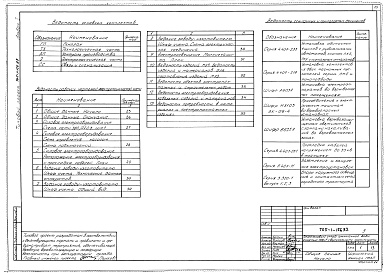 Состав альбома. Типовой проект 705-1-156.83Альбом 1 Генплан, технологическая часть, контроль производства, электротехническая часть
