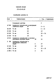 Состав альбома. Типовой проект 271-13-98.83Альбом 6 Ведомость потребности в материалах.