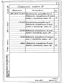 Состав альбома. Типовой проект 904-1-69.87Альбом 7 Ведомости потребности в материалах