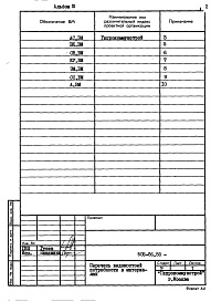 Состав альбома. Типовой проект 505-86.88Альбом 3 Ведомости потребности в материалах     