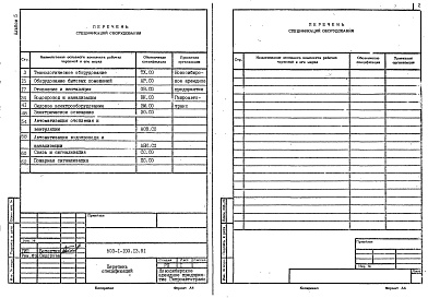 Состав альбома. Типовой проект 503-1-100.13.91Альбом 5 Спецификации оборудования      