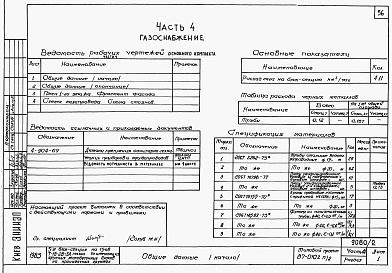 Состав альбома. Типовой проект 87-0102п/2Альбом 2 Часть 1-1,2-1,3-1,4-1,5-1,6-1 Архитектурно-строительные чертежи, отопление и вентиляция, водоснабжение и канализация, газоснабжение, электрооборудование, связь и сигнализация выше отм.0.000