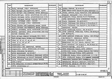 Состав альбома. Типовой проект 87-0-152.87Альбом 2 Изделия заводского изготовления