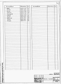 Состав альбома. Типовой проект 409-28-51.89Альбом 10 Чертежи на нестандартизированное оборудование. Части 1, 2, 3, 4, 5, 6.     