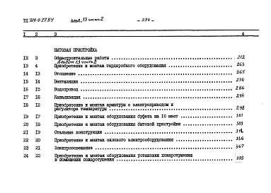 Состав альбома. Типовой проект 709-9-27.84Альбом 13 Сметы Часть 1, 2