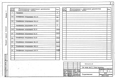 Состав альбома. Типовой проект 501-5-111.89Альбом 4 Спецификации оборудования     