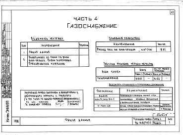 Состав альбома. Типовой проект 96-018/75/1.2Альбом 3 Архитектурно-строительные чертежи выше отм.0.000. Часть 2 Отопление и вентиляция выше отм.0.000 Раздел 2-1 Отопление чугунными радиаторами М-140-АО Раздел 2-3 Отопление конвекторами &quot;Комфорт&quot;. Часть 3 Водоснабжение и канализация выше от