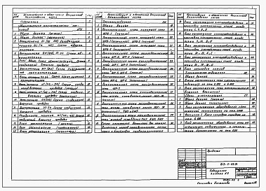 Состав альбома. Типовой проект 813-2-65.91Альбом 5 Автоматизация технологических процессов. Силовое электрооборудование. Электрическое освещение. Связь и сигнализация