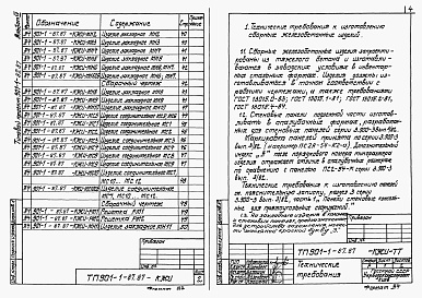 Состав альбома. Типовой проект 901-1-87.87Альбом 4 Индустриальные изделия.     