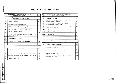 Состав альбома. Типовой проект 708-51.89Альбом 4 Отопление и вентиляция. Обогрев заполнителей. Водопровод и канализация