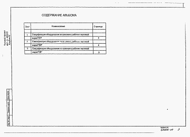 Состав альбома. Типовой проект 407-3-653.01Альбом 4 Спецификации оборудования