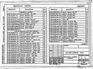 Состав альбома. Типовой проект 816-1-157.13.88Альбом 3 Строительные конструкции и изделия