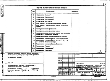 Состав альбома. Типовой проект 179-05в.13.87Альбом 2 АС.01-1 Архитектурно-строительные чертежи ниже отм. 0.000 с техническим подпольем для условий строительства с возможным образованием уступов в основании перпендикулярных продольной оси здания или под углом к зданию ≤ 6 см
